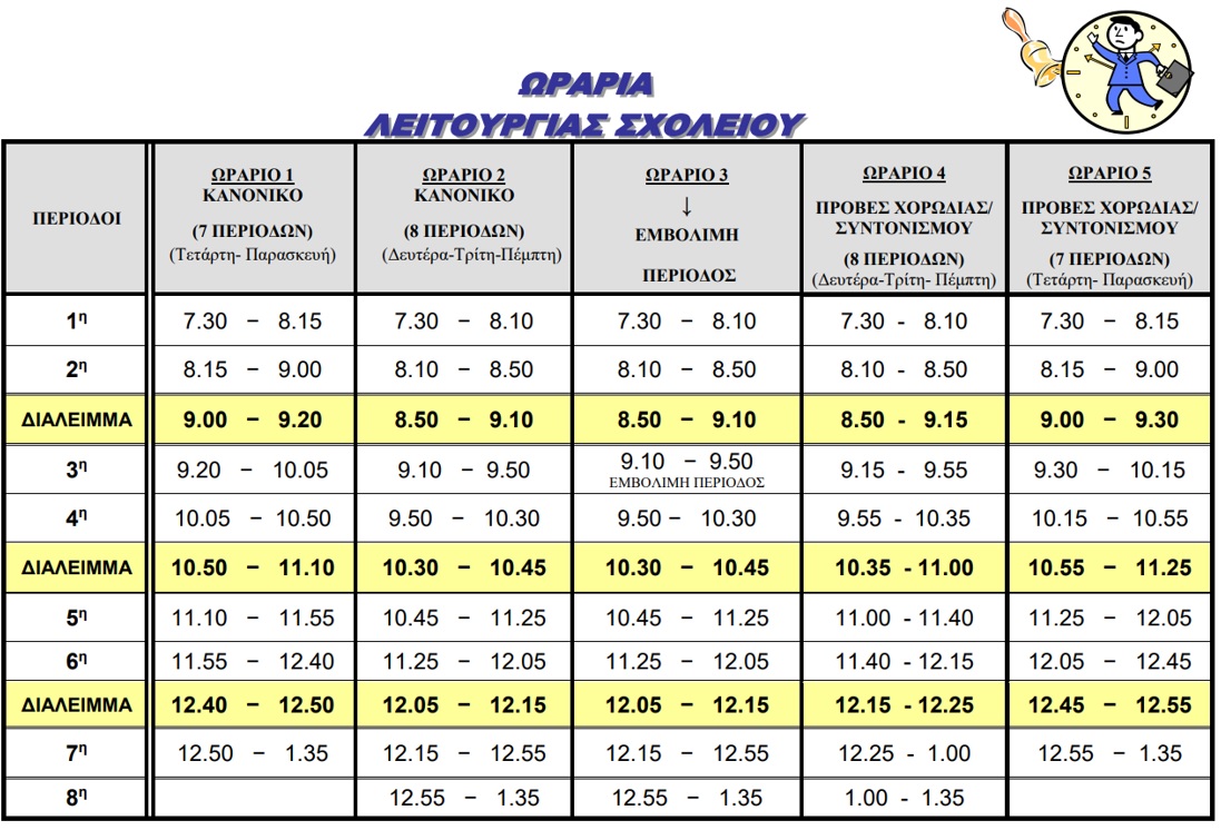 Time Tables